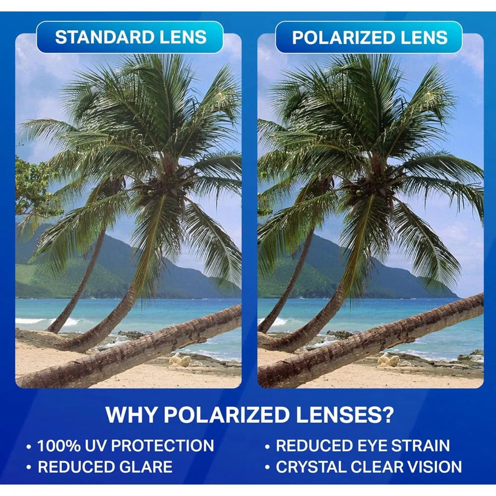 Blenders Eyewear blenders eyewear